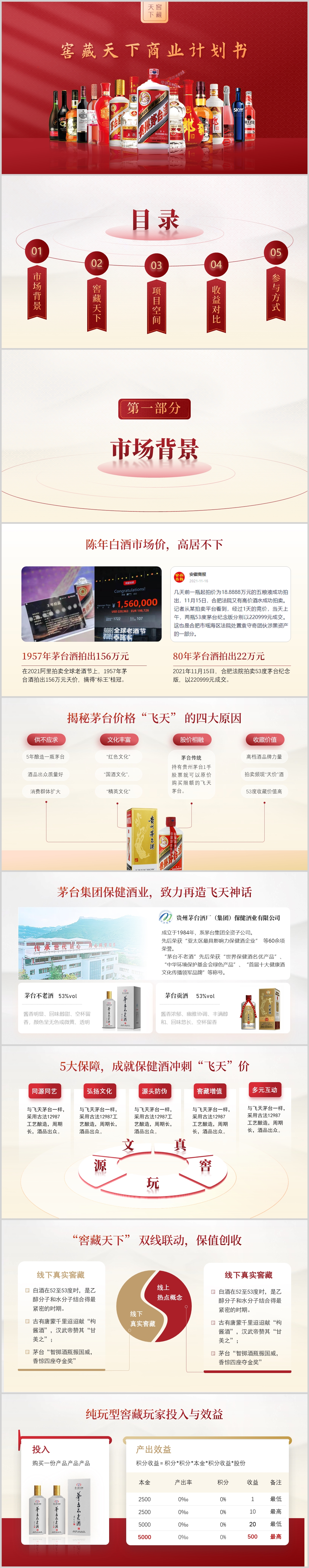 窖藏天下商业计划书 展示(1).jpg